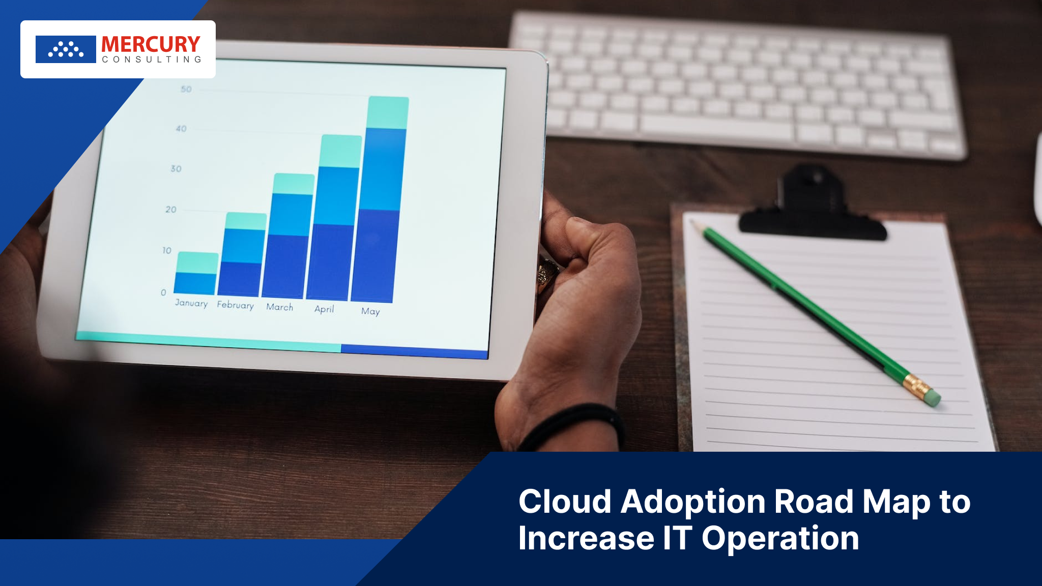 Cloud Adoption Road Map to Increase IT Operation Effectiveness and ...